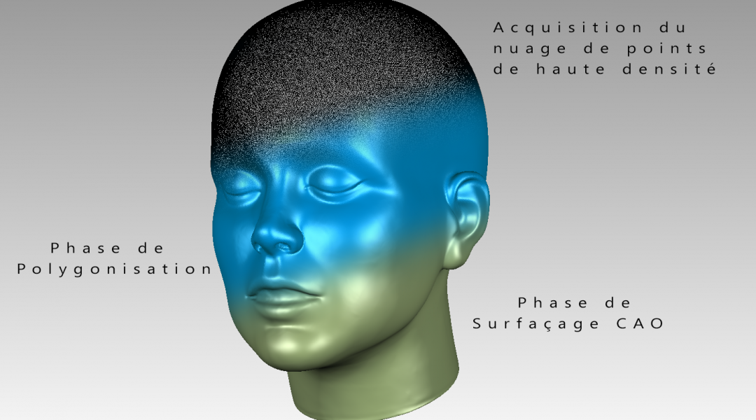 Digitalisation d'une scultpure